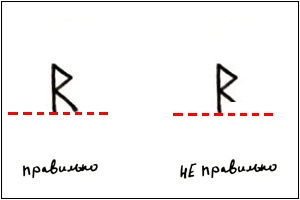 Как правильно писать руну Райдо