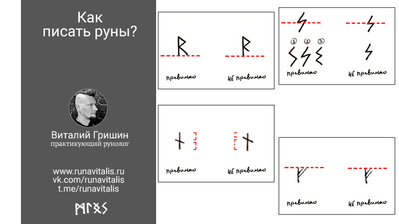 ошибки в написании рун