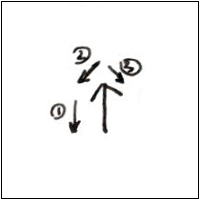 схема со стрелками как правильно писать руну тейваз